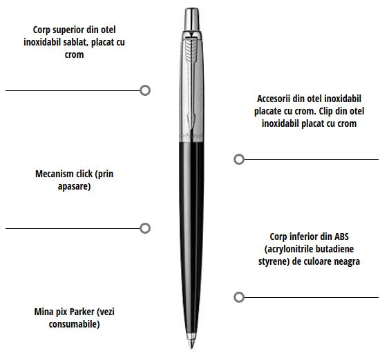 Pix Parker Jotter Standard Black CT personalizat
