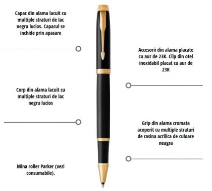 Roller Parker IM Royal Black Lacquer GT personalizat