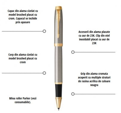 Roller Parker IM Royal Brushed Metal GT personalizat