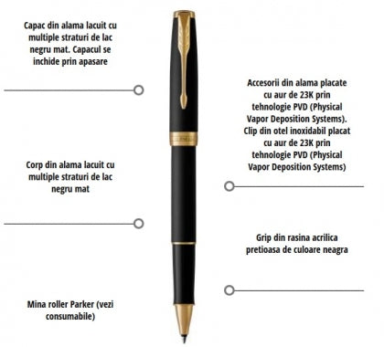 Roller Parker Sonnet Royal Matte Black GT personalizat