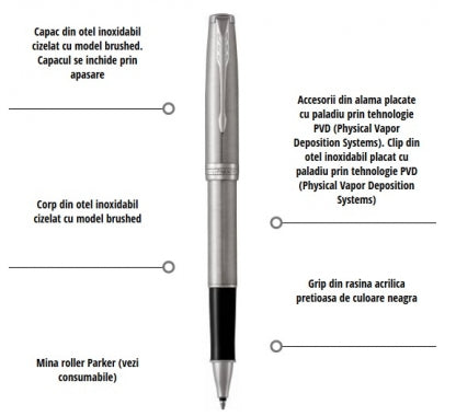 Roller Parker Sonnet Royal Stainless Steel CT personalizat