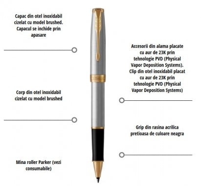 Roller Parker Sonnet Royal Stainless Steel GT personalizat
