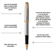 Roller Parker Sonnet Royal Stainless Steel GT personalizat