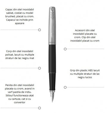 Stilou Parker Jotter Royal Bond Street Black CT personalizat