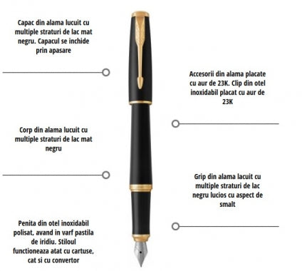 Stilou Parker Urban Royal Muted Black GT personalizat
