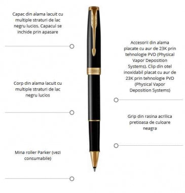 Roller Parker Sonnet Royal Black GT personalizat