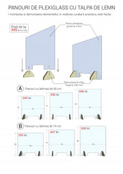 Panou plexiglas protectie casierie