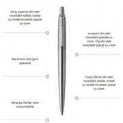 Set stilou si pix Parker Jotter Royal personalizat
