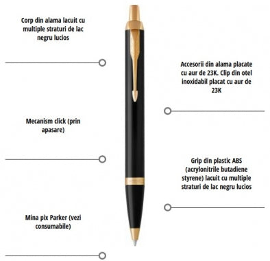 Set stilou si pix Parker IM Royal negru personalizat prin gravura