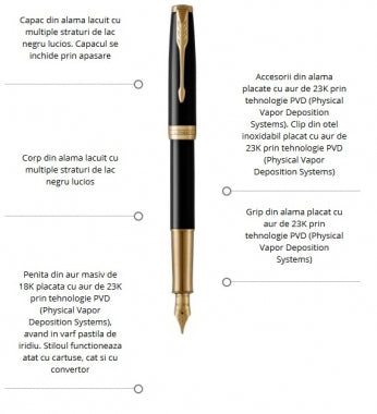 Stilou Parker Sonnet Royal Deep Black Lacquer GT personalizat