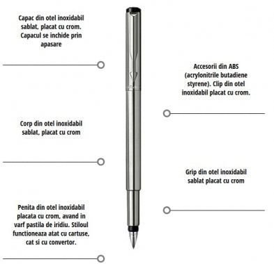 Set stilou si pix Parker Vector Royal personalizat
