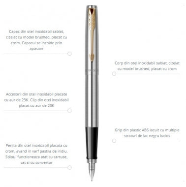 Set stilou si pix Parker Jotter Royal GT personalizat