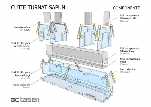 Forma pentru turnat sapun SM 560 PRO